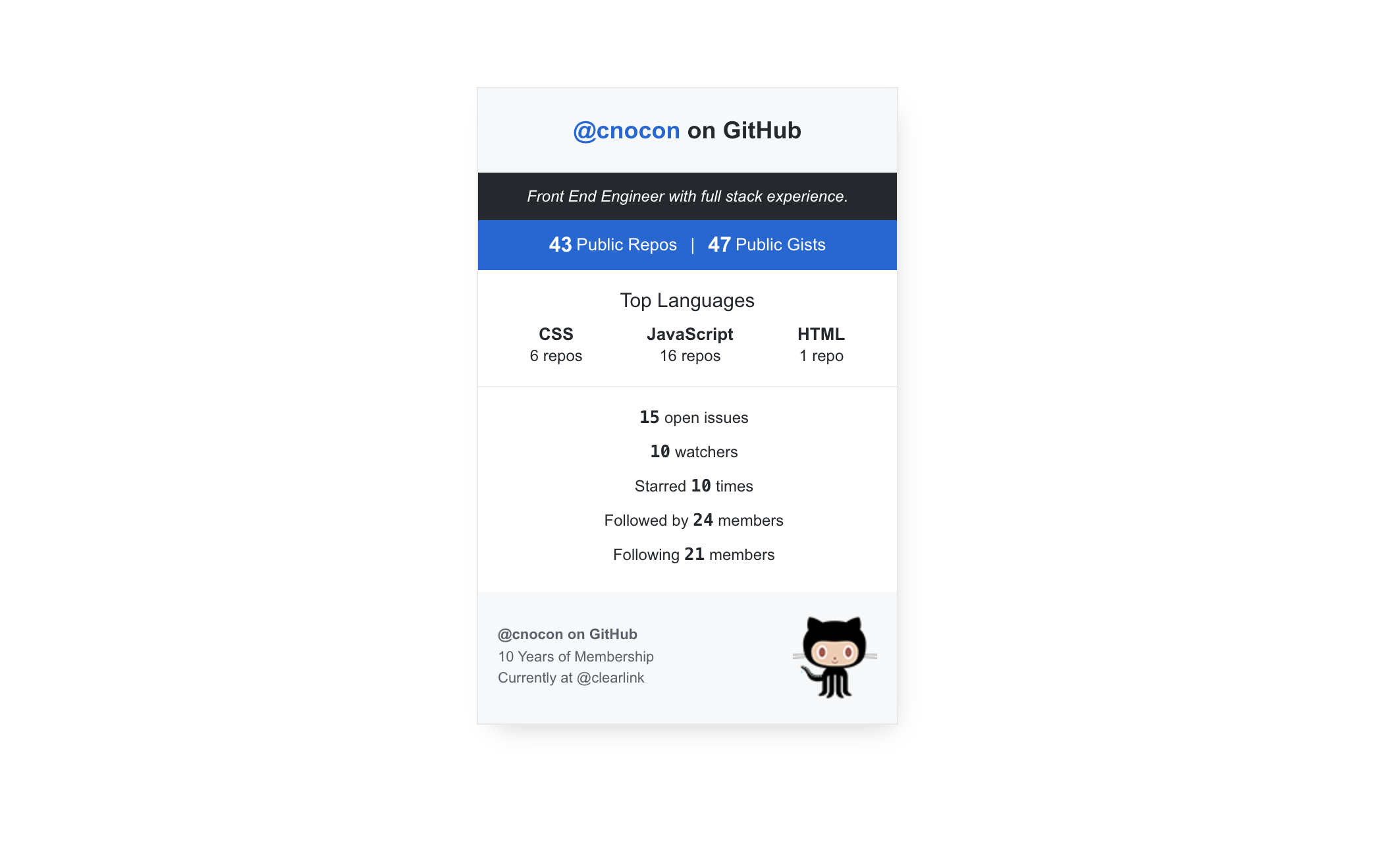 stats · GitHub Topics · GitHub