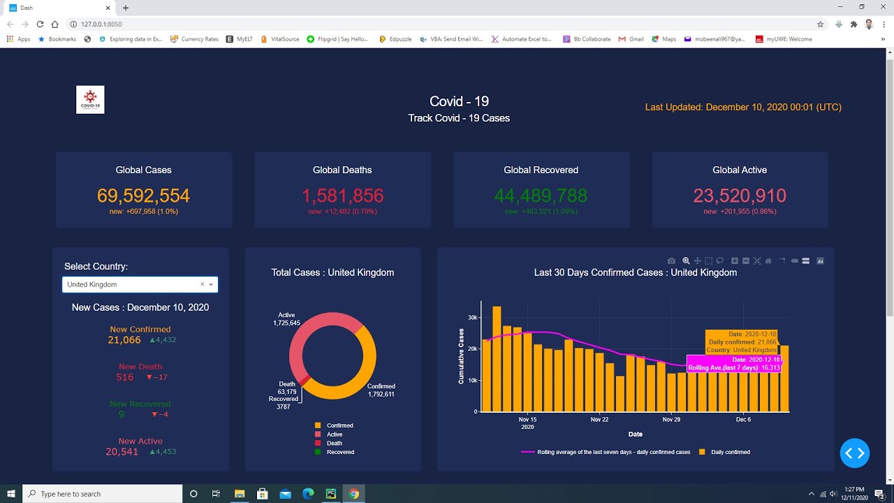 github-mubeen31-covid-19-dashboard-in-python-by-plotly-dash