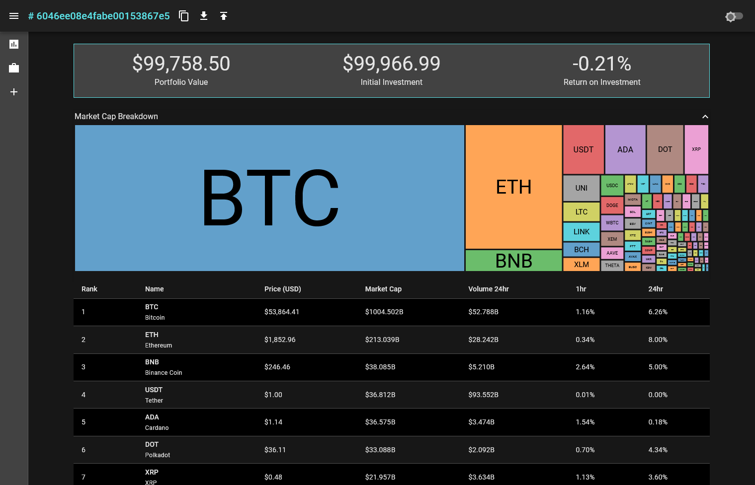 GitHub - alicenstar/coin-tracker-client
