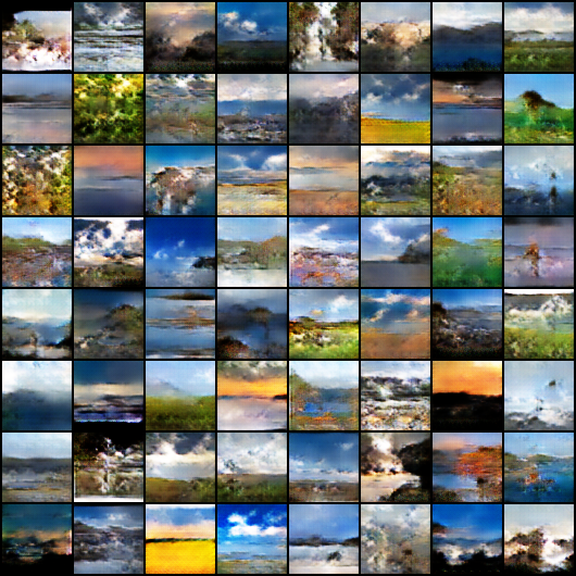 GitHub - LebowskiSama/Landscape_GAN: A Generative Adversarial Network ...
