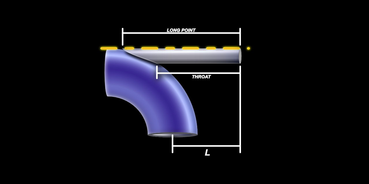 Dummy-Leg-Calculator