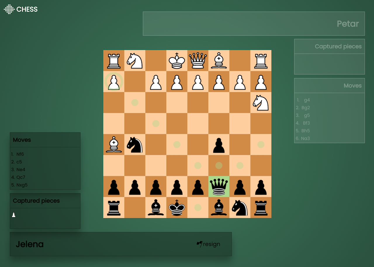 chess-game · GitHub Topics · GitHub