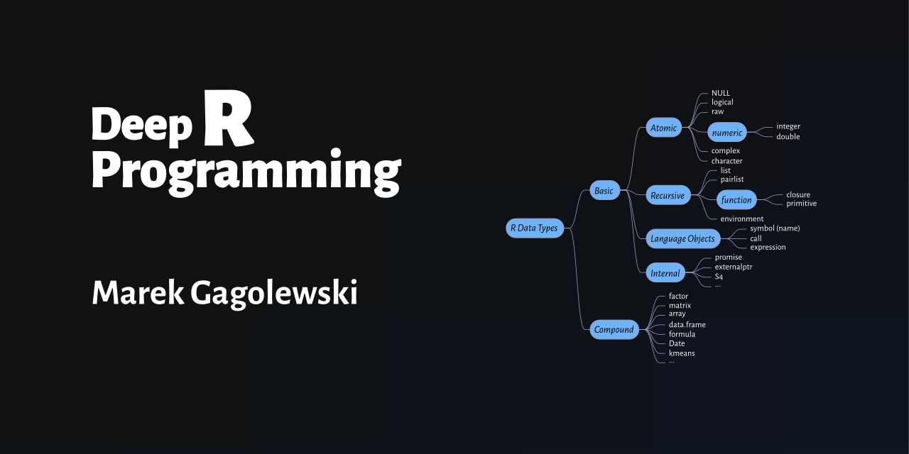 GitHub - rsnemmen/nmmn: Miscellaneous methods for: astronomy, dealing with  arrays, statistical distributions, computing goodness-of-fit, numerical  simulations and much more