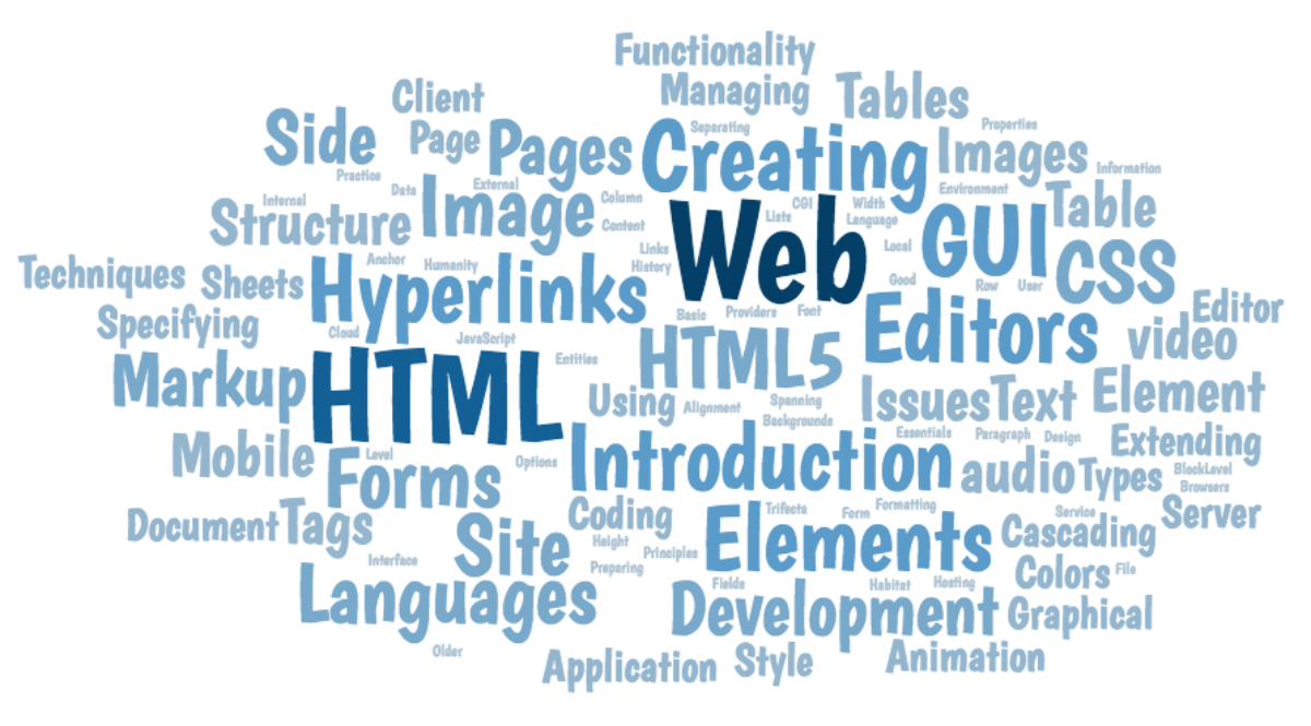 GitHub - helsouth/HTML-CSS-Reference: reference repo for HTML course