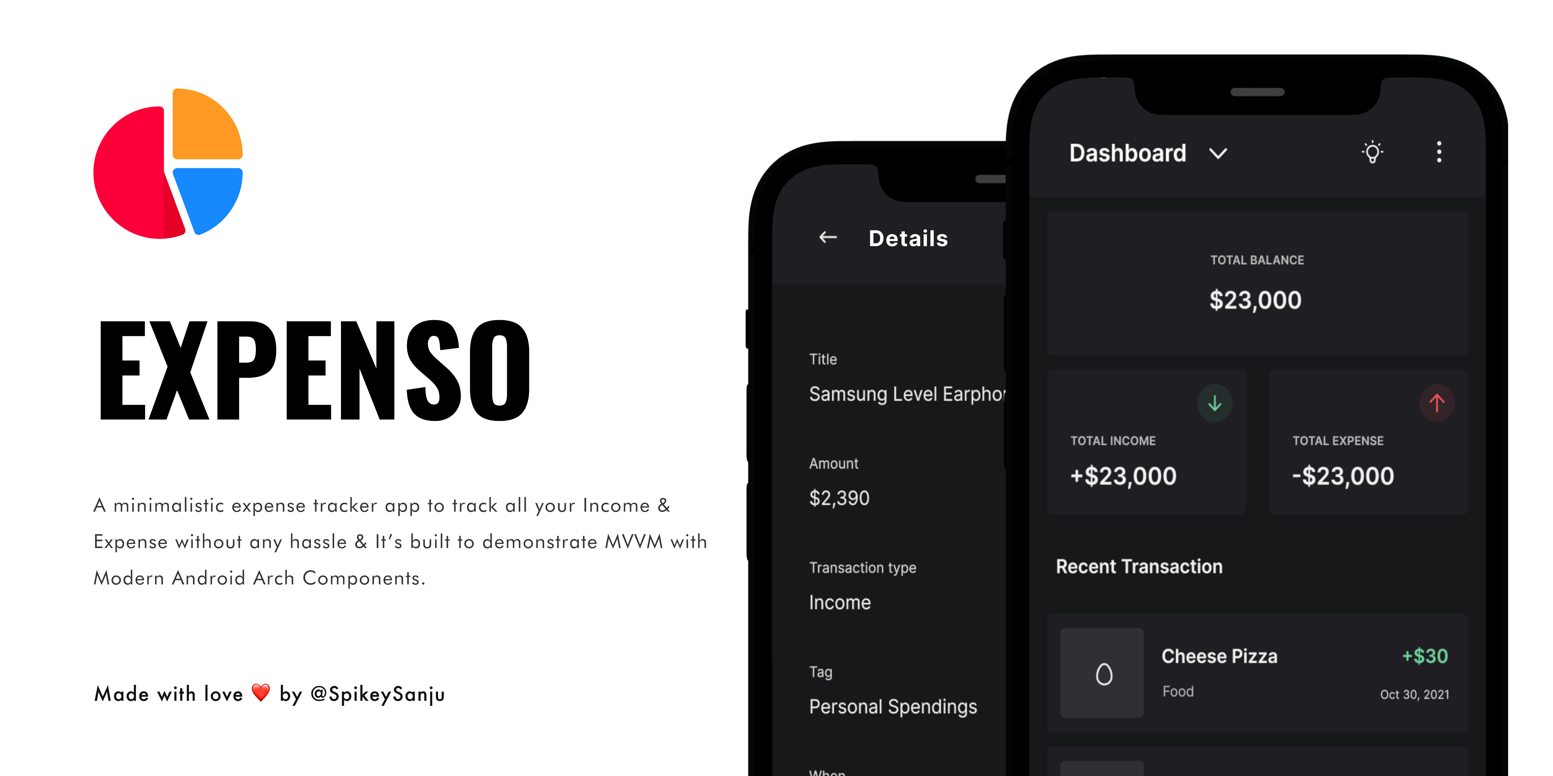 System Design of Backend for Expense Sharing Apps like Splitwise