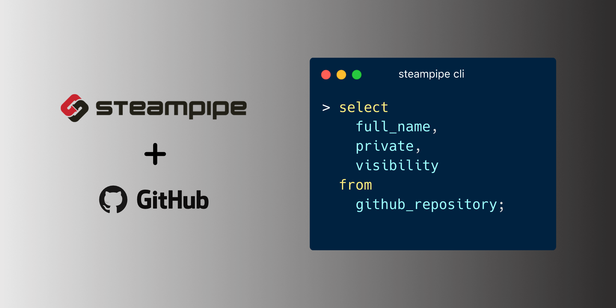 turbot/steampipe-plugin-github