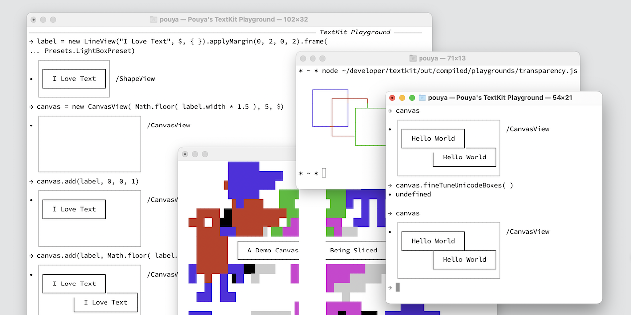 ascii-table-github-topics-github