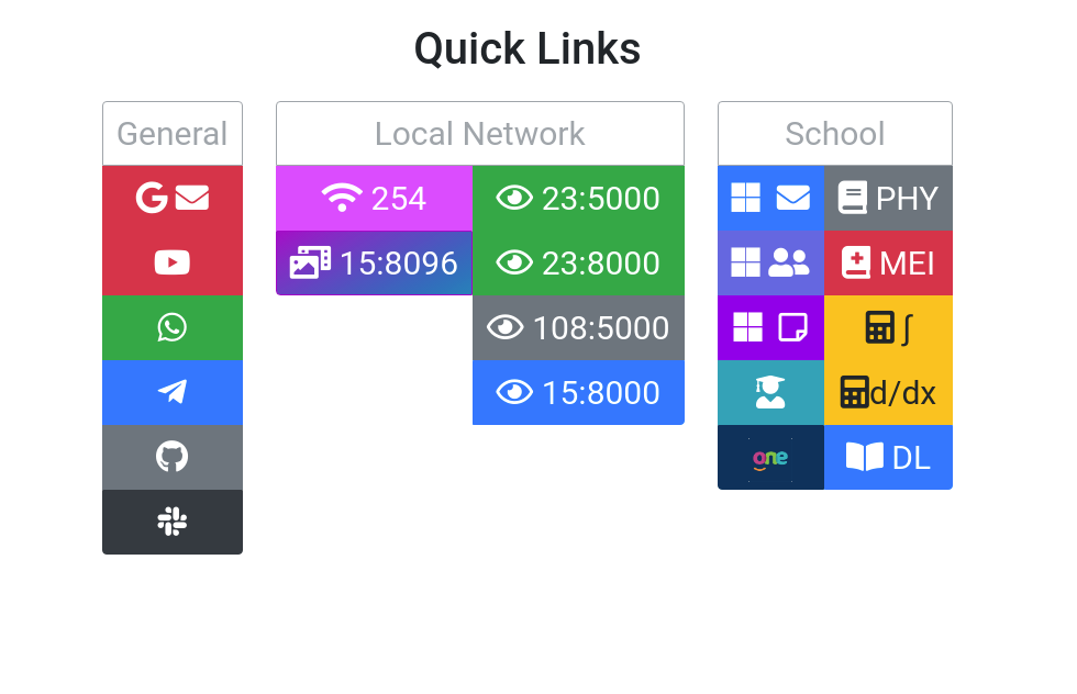GitHub - avt613/Homepage: Simple homepage for my browser with shortcuts ...