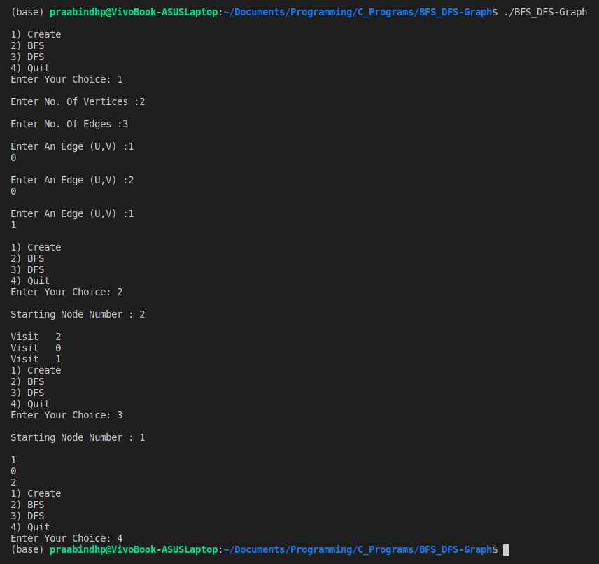 Depth First Search (DFS) in Python - Scaler Topics