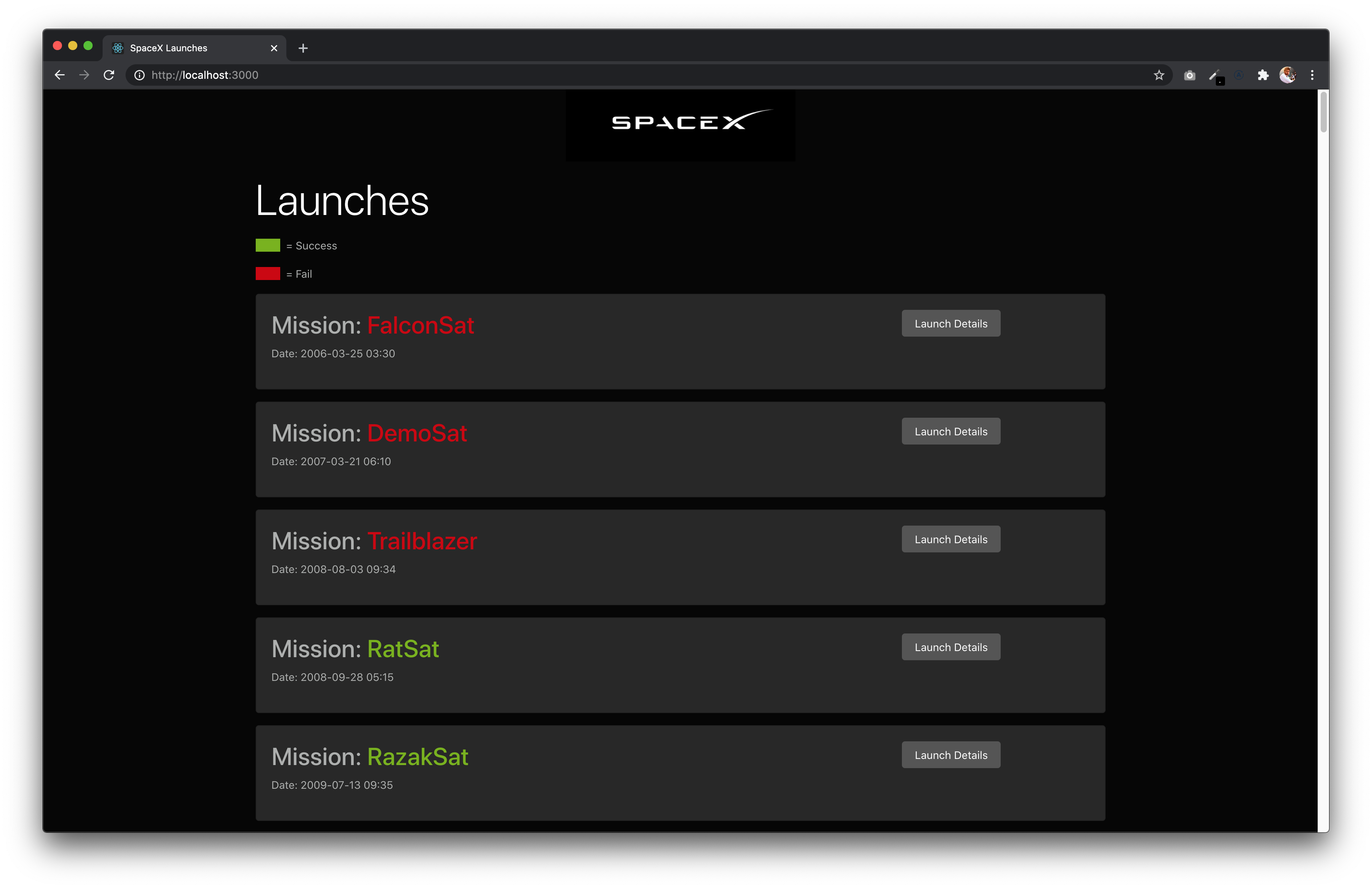 apollo-client · GitHub Topics · GitHub