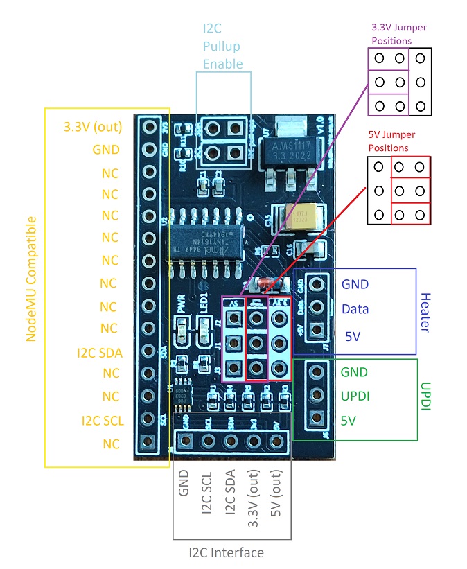 CDH_I2C_Interface