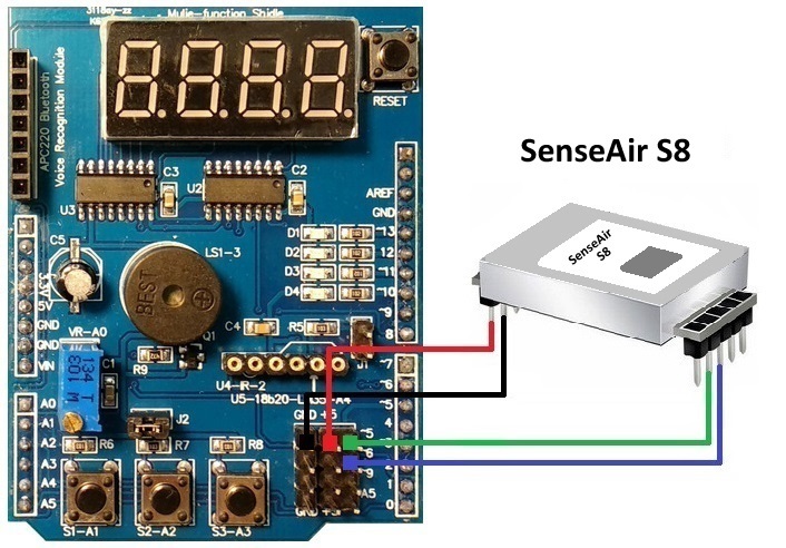 Air Quality Monitor to measure CO2, Temperature and Humidity--Winsen