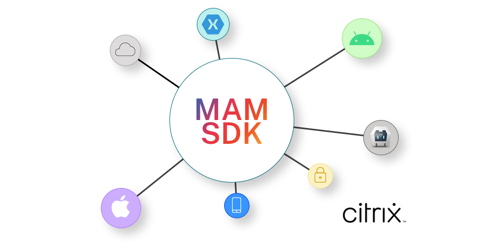 citrix-mam-sdk-sample-browser-app-android-java
