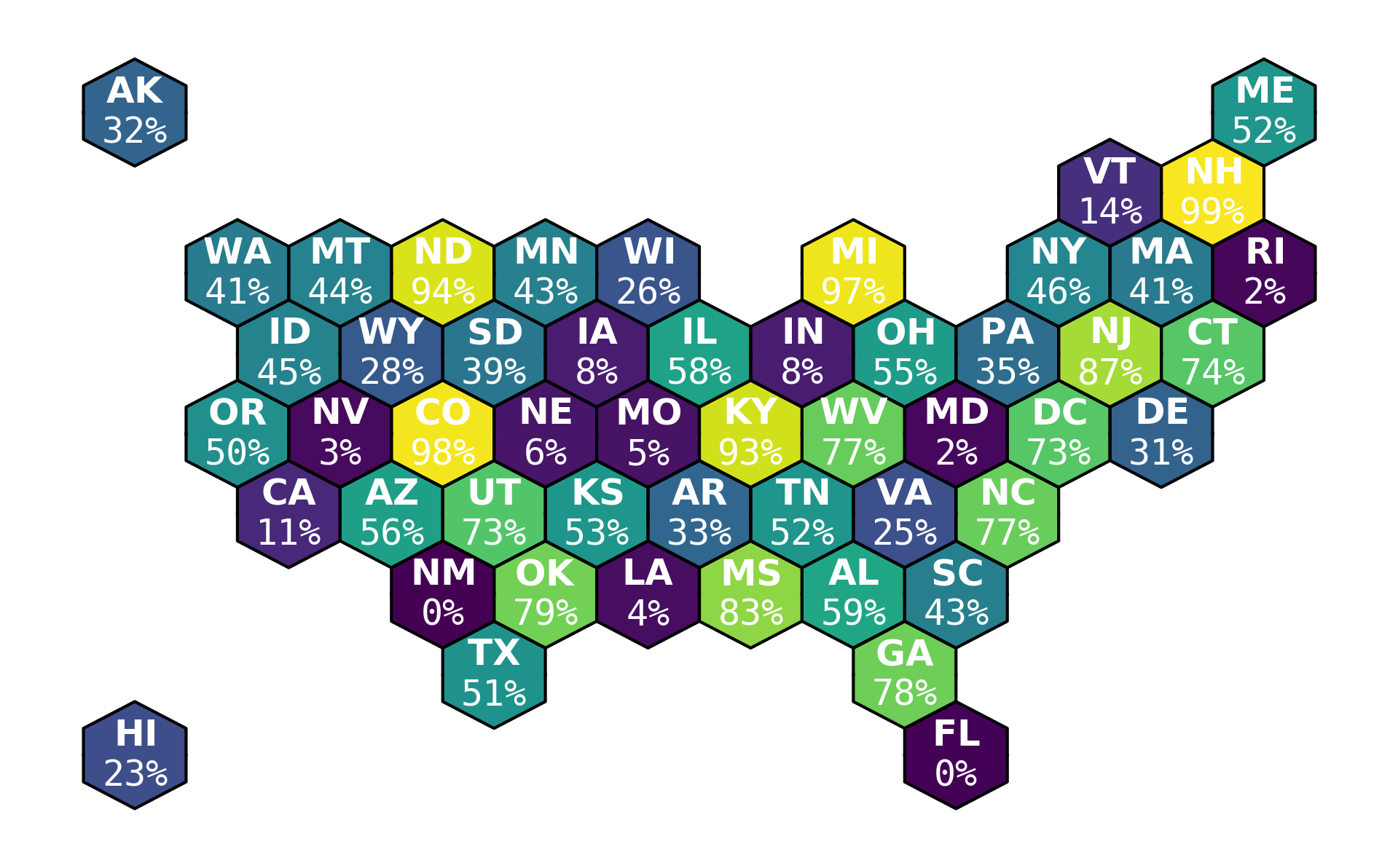 GitHub - mpkrass7/shmapy: Builds out hex maps of the United States in ...