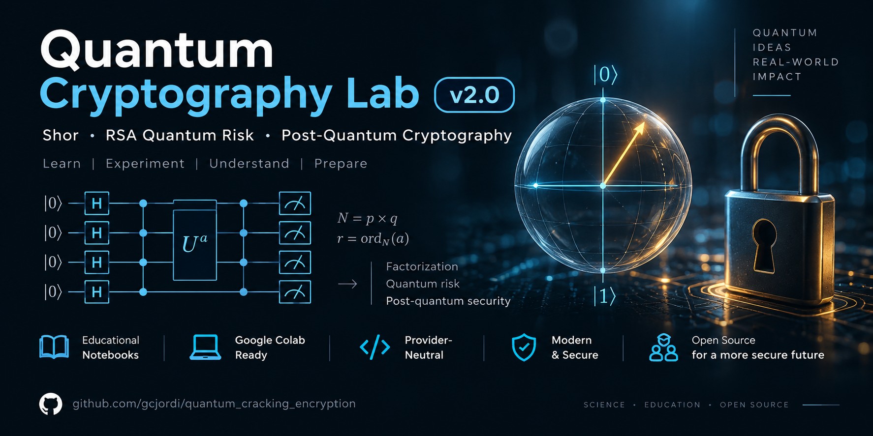 quantum_cracking_encryption