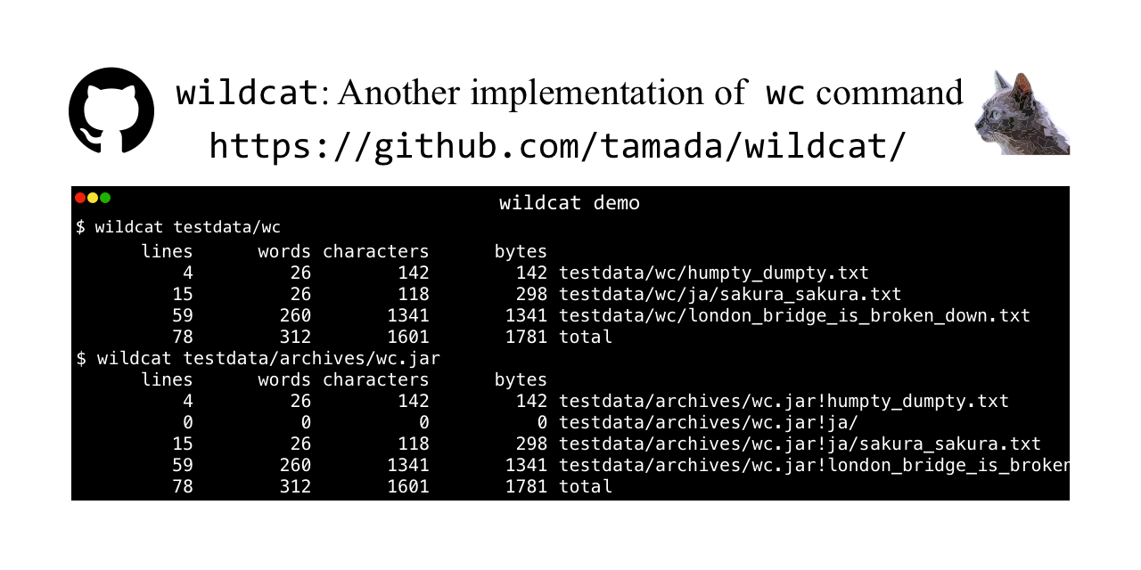 WordCount-and-WordCloud-of-Tweets/input/football.txt at master ·  harilsatra/WordCount-and-WordCloud-of-Tweets · GitHub