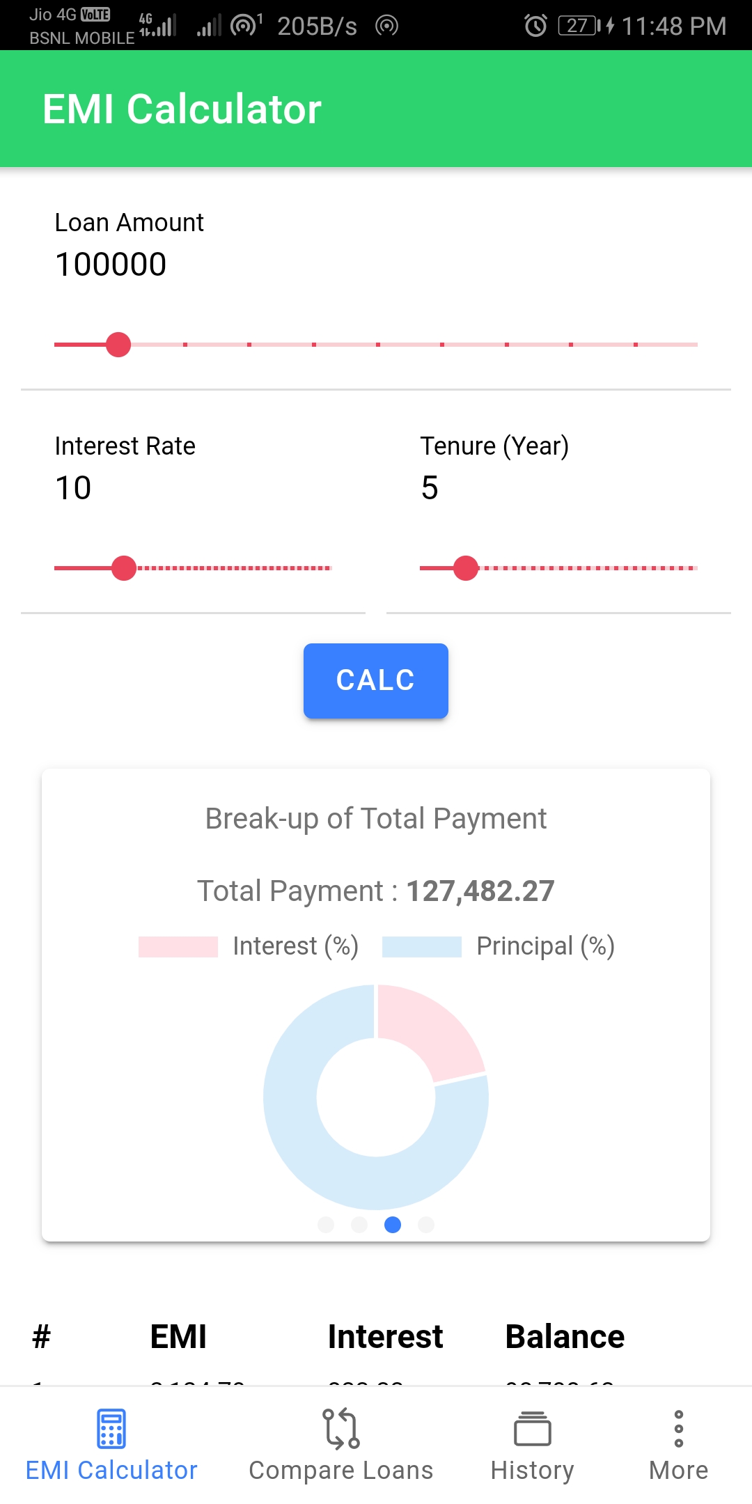 Vehicle deals loan calculator