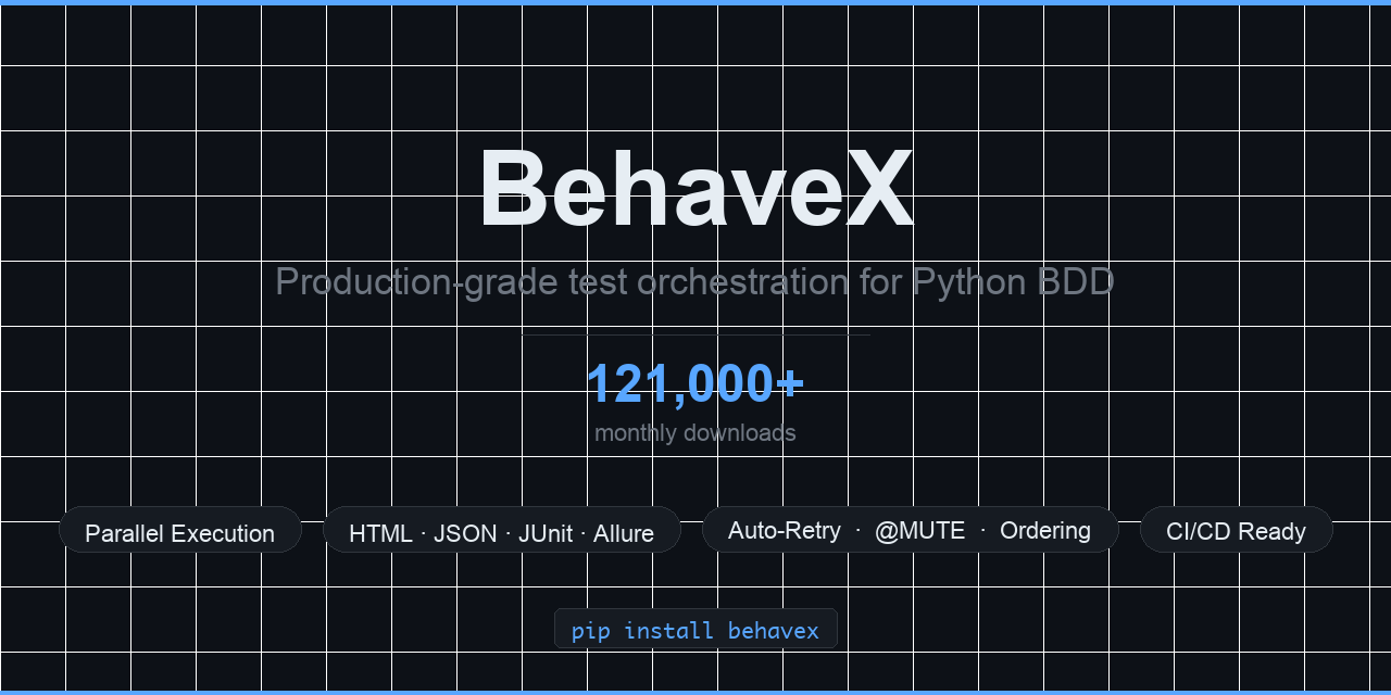 behavex
