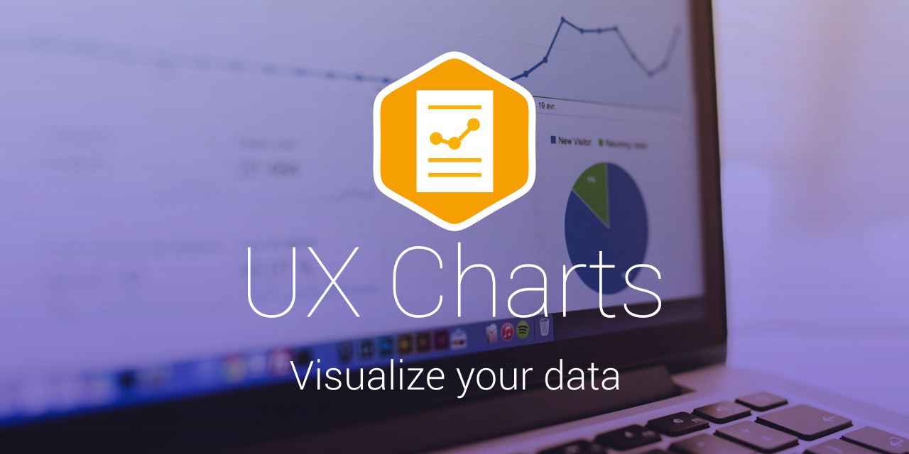 ux-charts