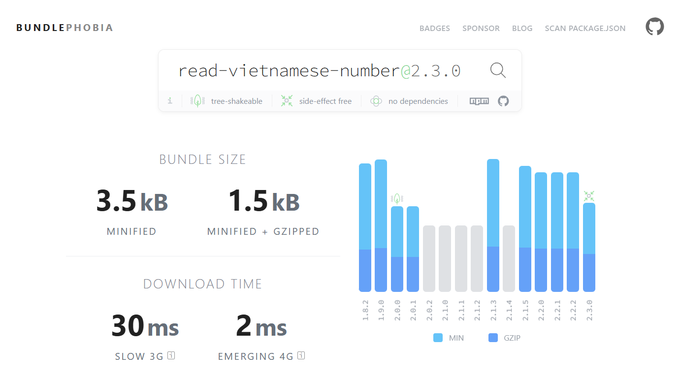 GitHub - tonghoangvu/read-vietnamese-number-js: Convert numbers to text ...