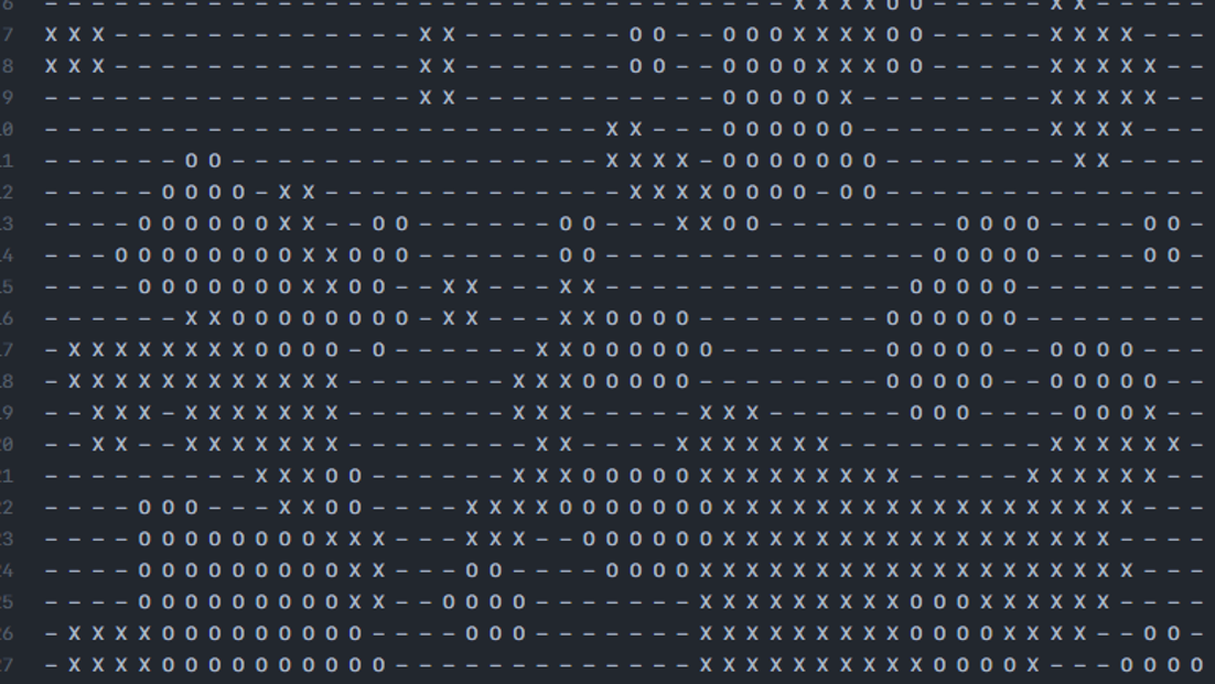 GitHub - aukkawut/Schelling-model: This is the basic Schelling model ...