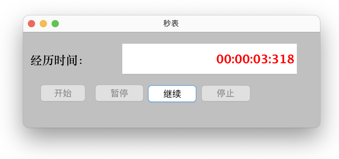 GitHub - tigerofstone/StopWatch