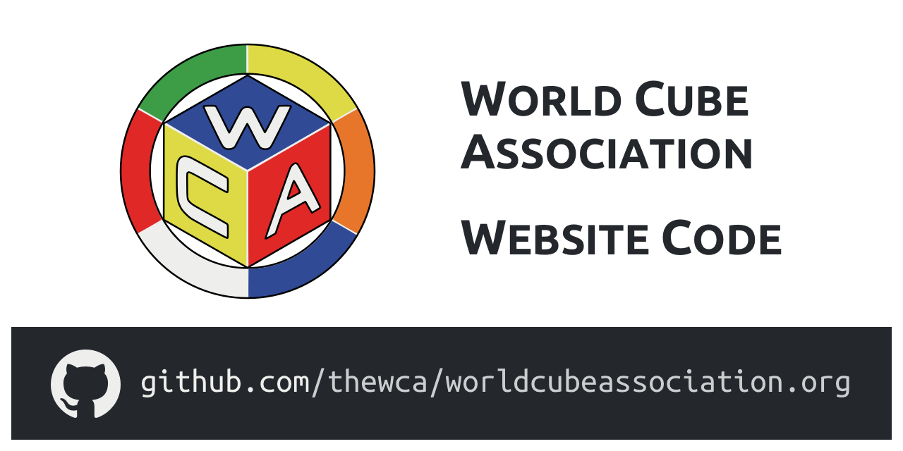 Inside Events: The World Cube Association