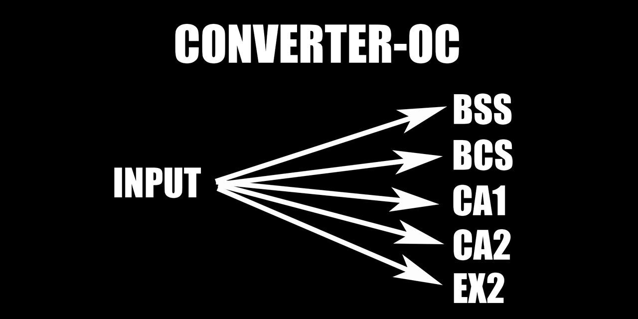 Converter-OC