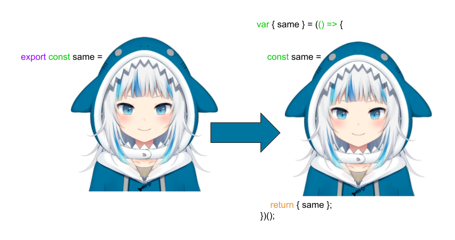bundler · GitHub Topics · GitHub
