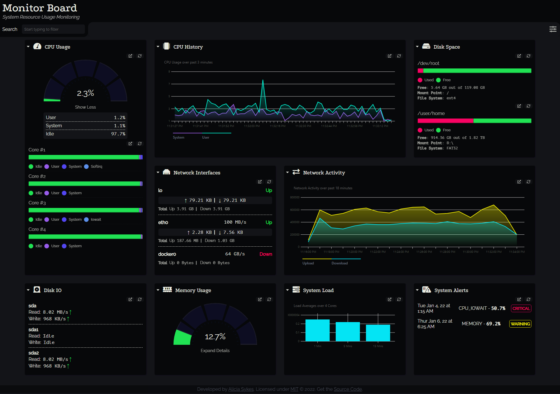 ip-tracker · GitHub Topics · GitHub