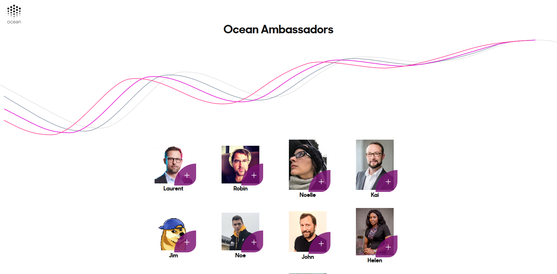 GitHub - 0xNoe/OceanAmbassadorPage: Page to list all the ambassadors of ...