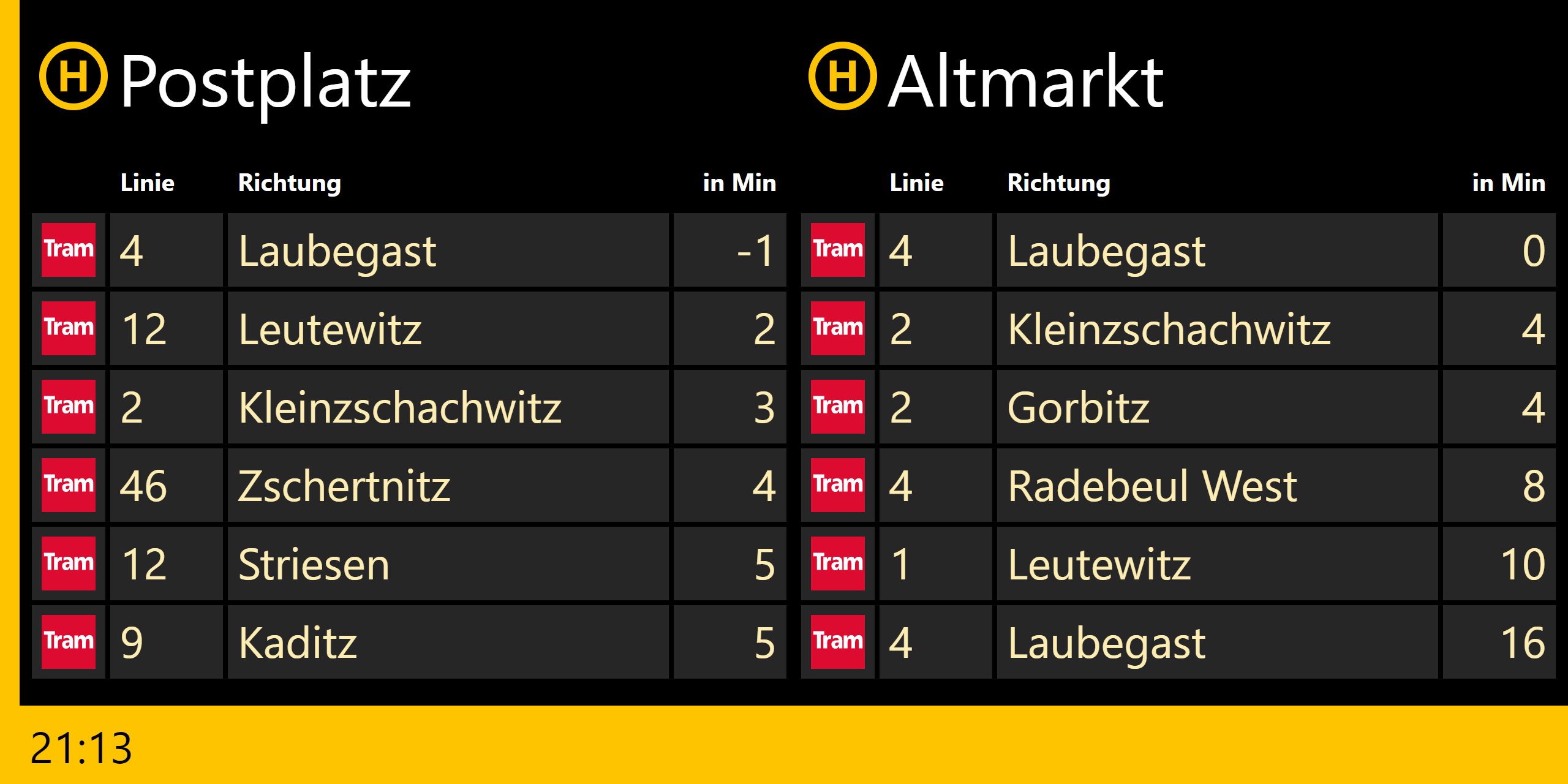 departure-board-github-topics-github