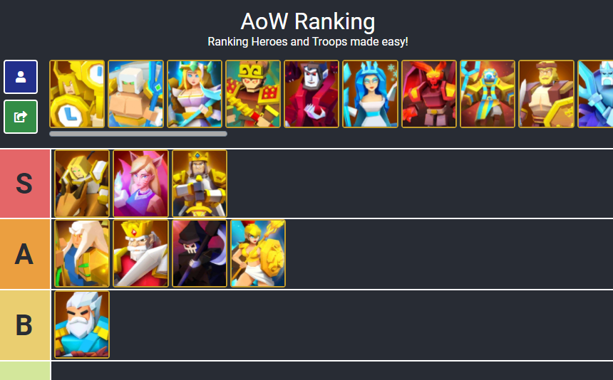 aow-ranking