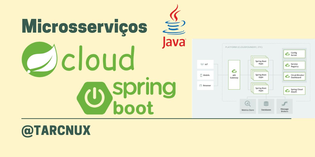 Spring boot store microservices example github