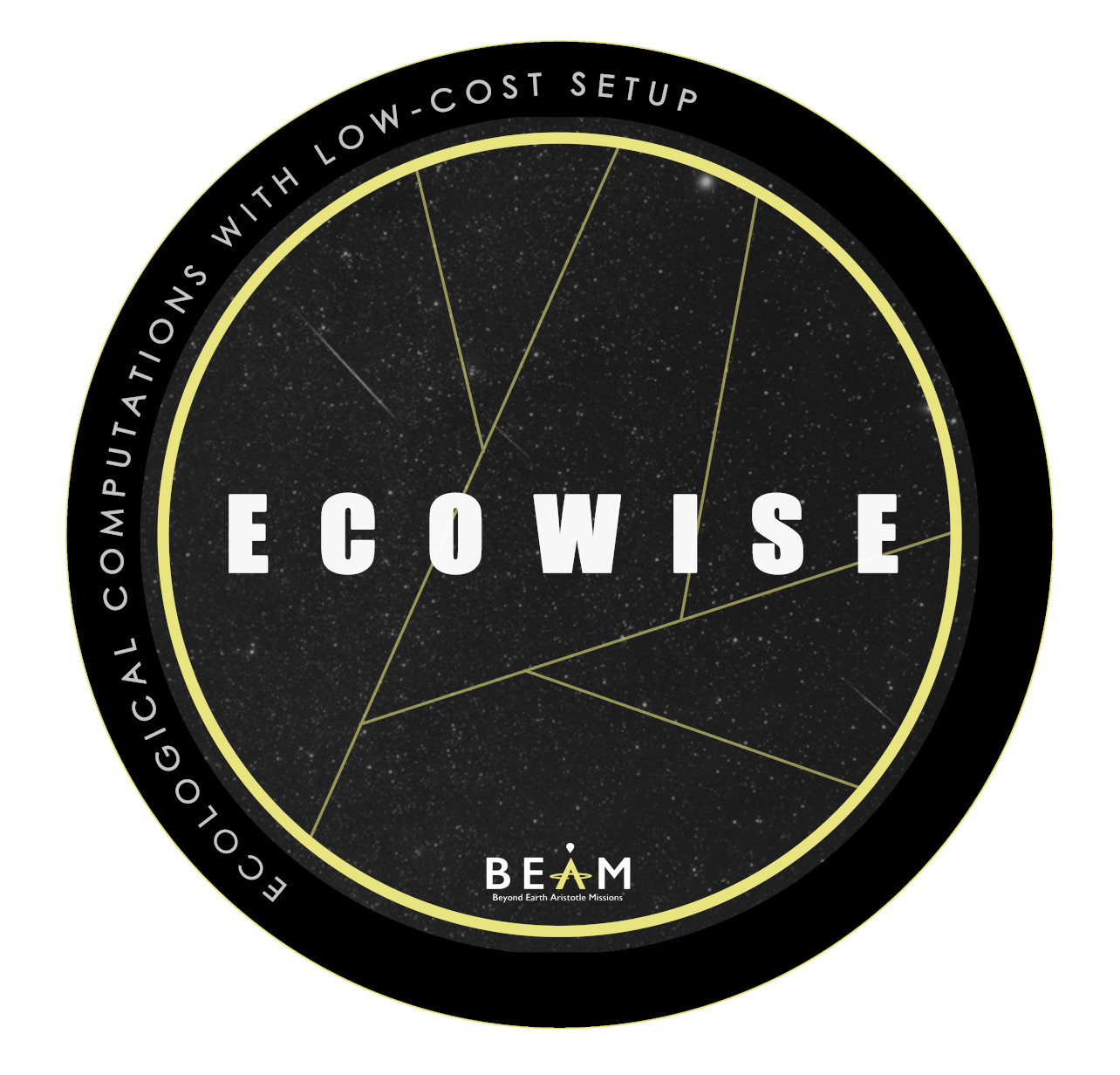 GitHub Dyka3773 data analysis ecowise This Repository Contains The