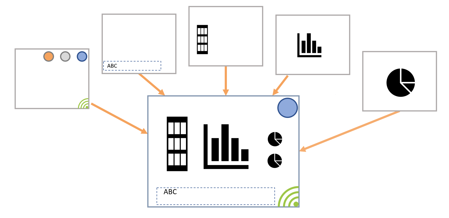 Slides for presentation of A reuse repository with automated synonym  support and cluster generation