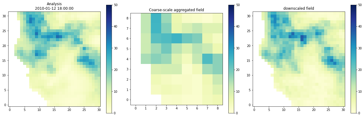 GSDM/Tutorial_GSDM.ipynb at main · jbellier/GSDM · GitHub