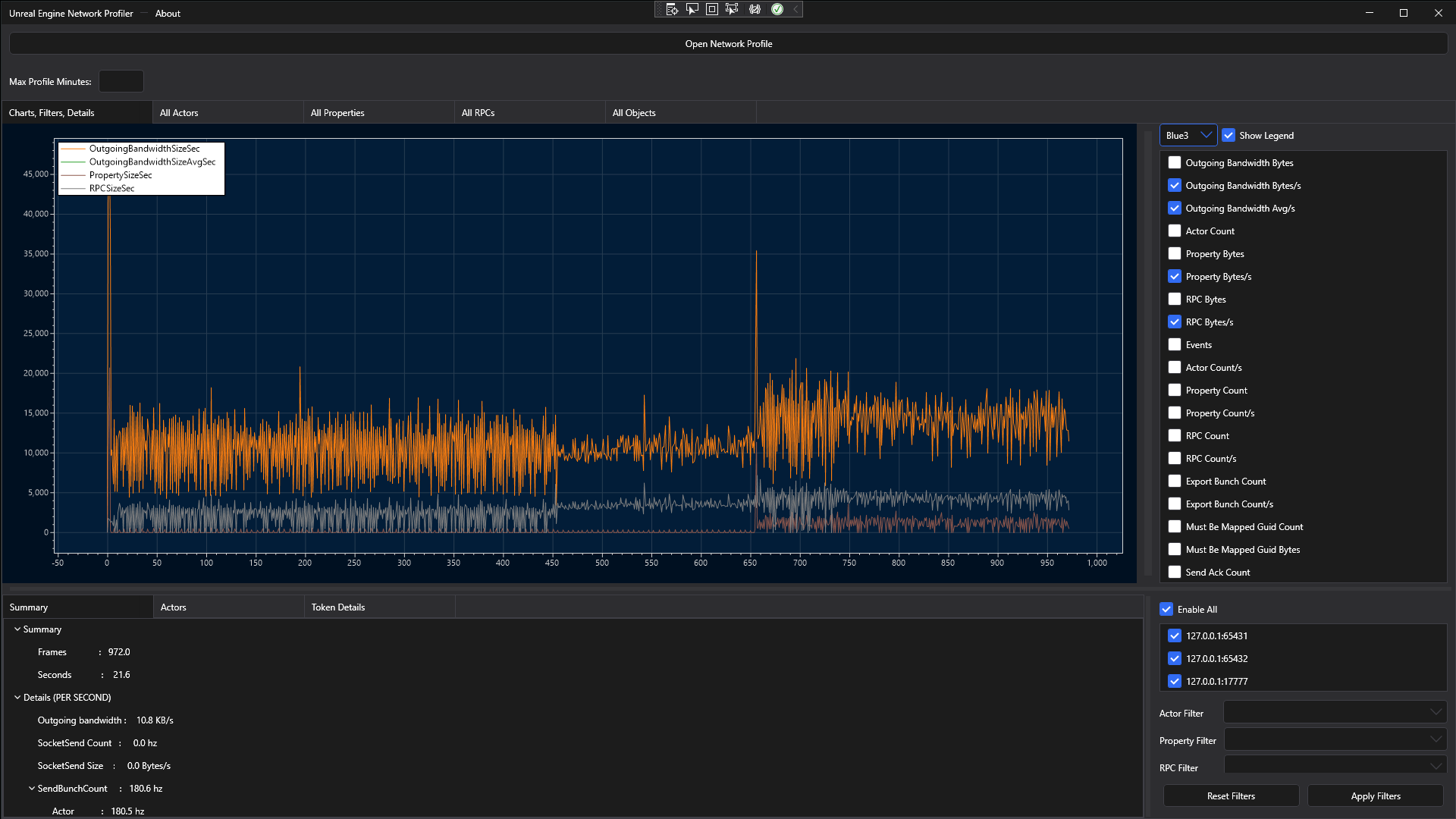 UnrealNetworkProfiler