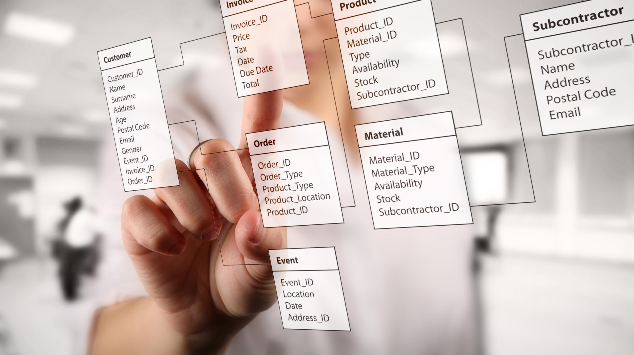 sql-coding-challenges