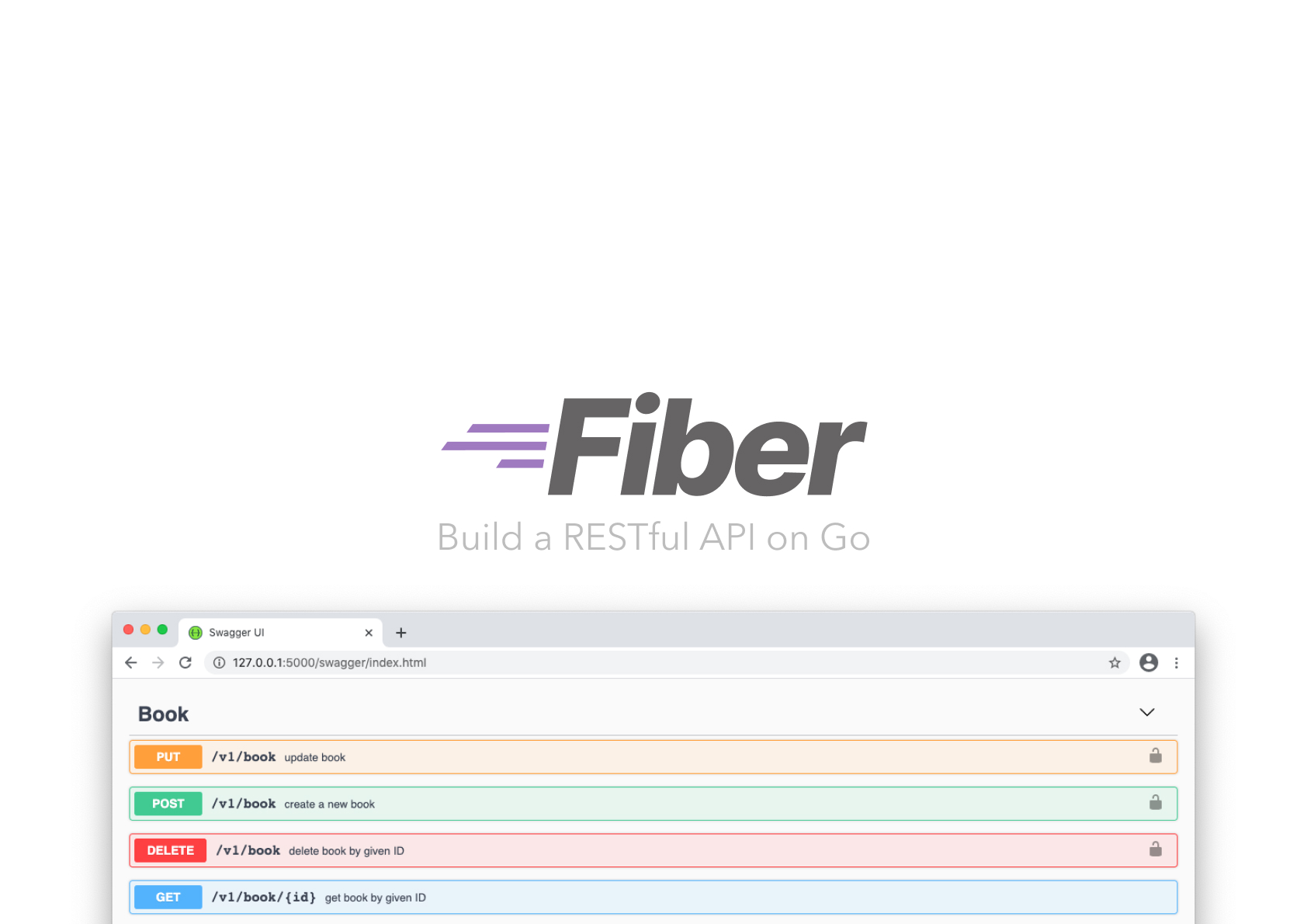 koddr/tutorial-go-fiber-rest-api