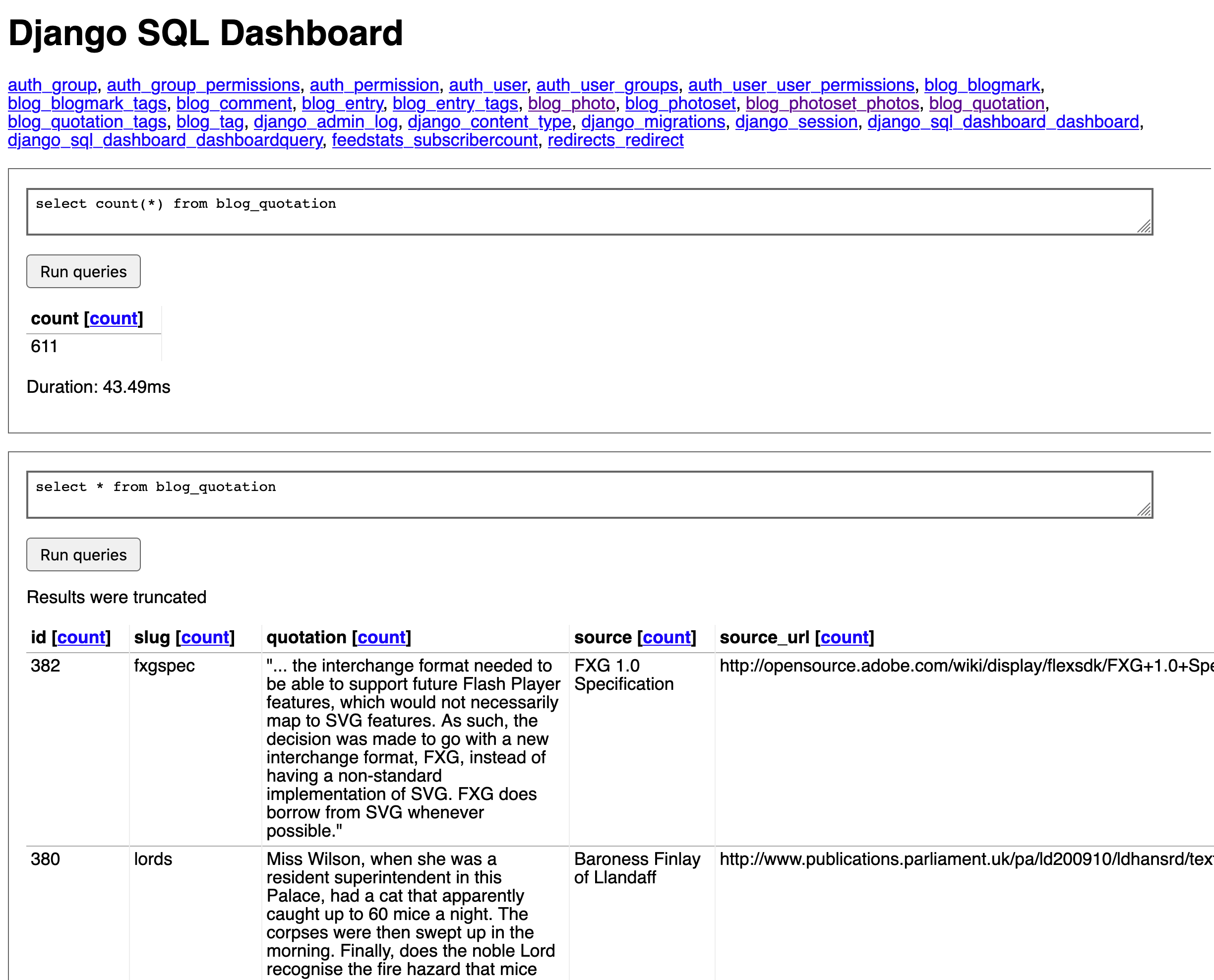 Django-SQL-dashboard