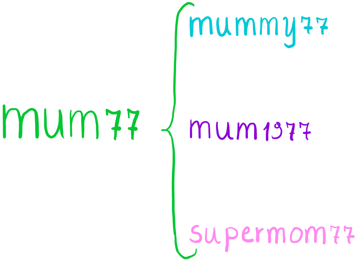 password-similarity-nlp