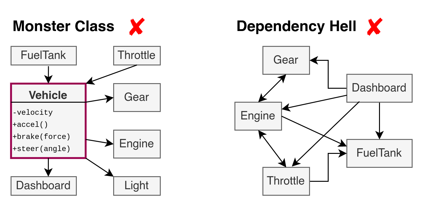 GitHub Tum esi common coding conventions A Concise And Universal 