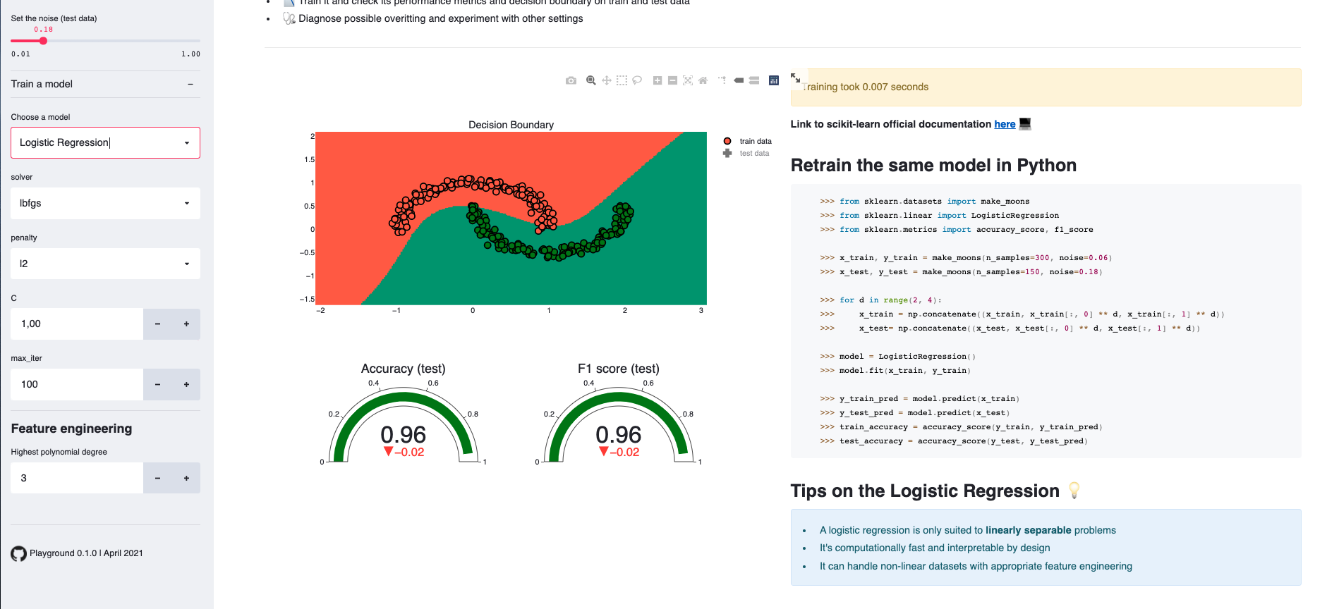 predictors · GitHub Topics · GitHub