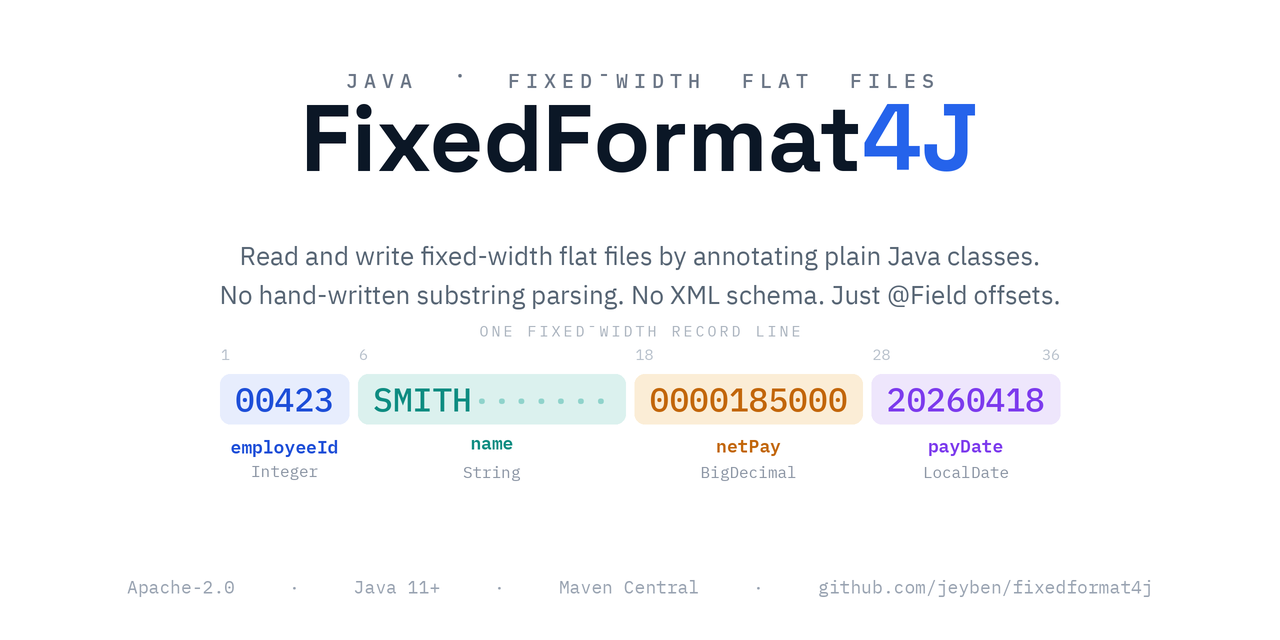 fixedformat4j