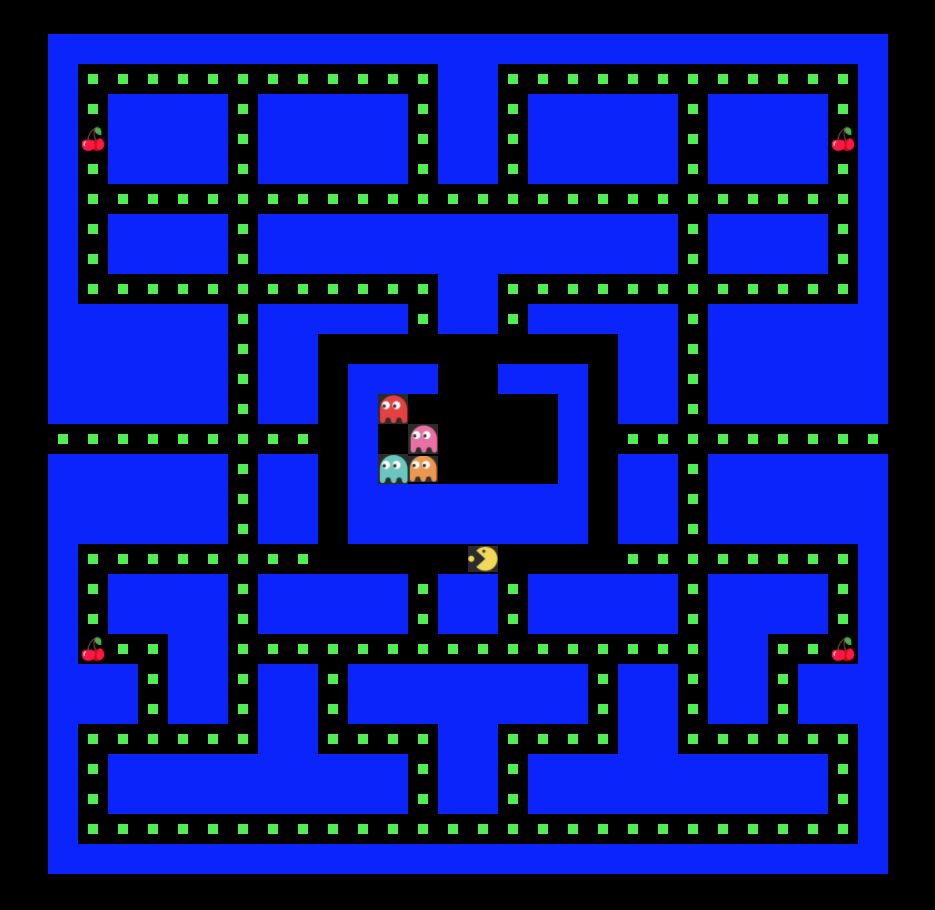 GitHub - dcmarin/pacman-game: Pacman game vanilla Javascript