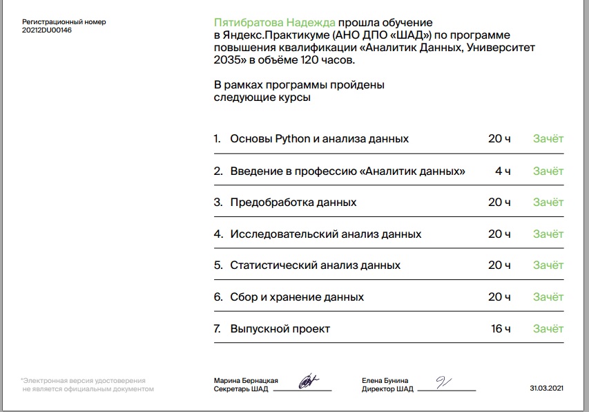 GitHub - pyatibratova/yandex_practikum: Аналитик данных - Яндекс.Практикум