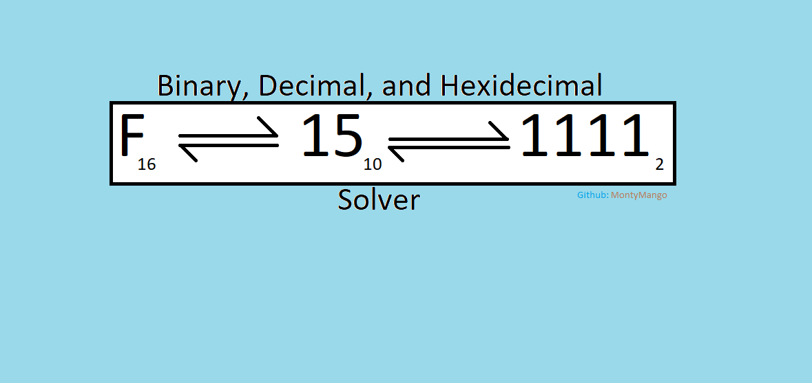 bdh-solver