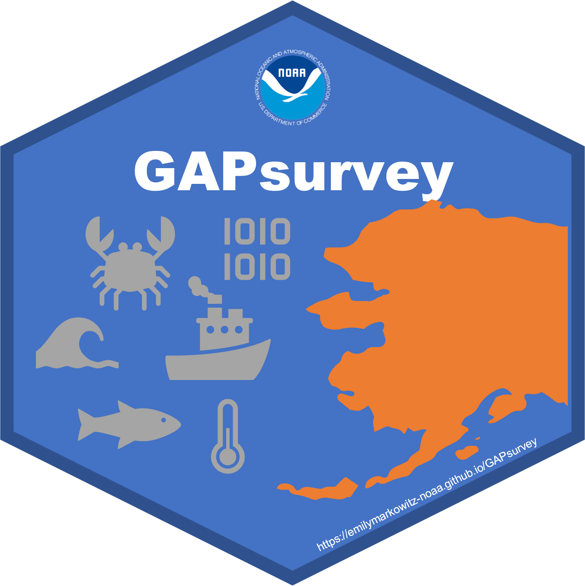 gapsurvey