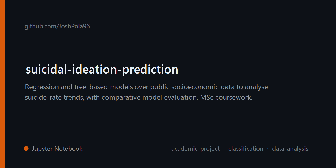 suicidal-ideation-prediction